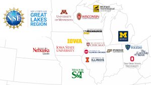 A map filled with the logos of the schools in the Great Lakes I-Corps Hub